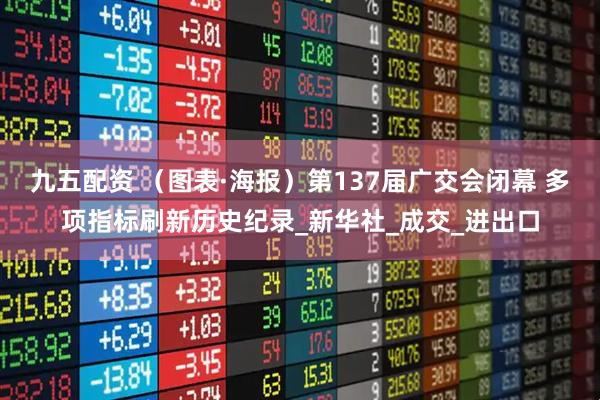 九五配资 （图表·海报）第137届广交会闭幕 多项指标刷新历史纪录_新华社_成交_进出口