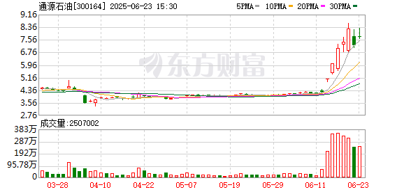 K图 300164_0