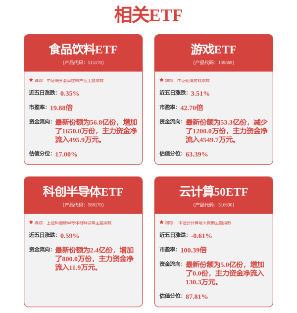 锅牛配资 父女持有正导技术近七成股权，经营持续失血，研发占比低