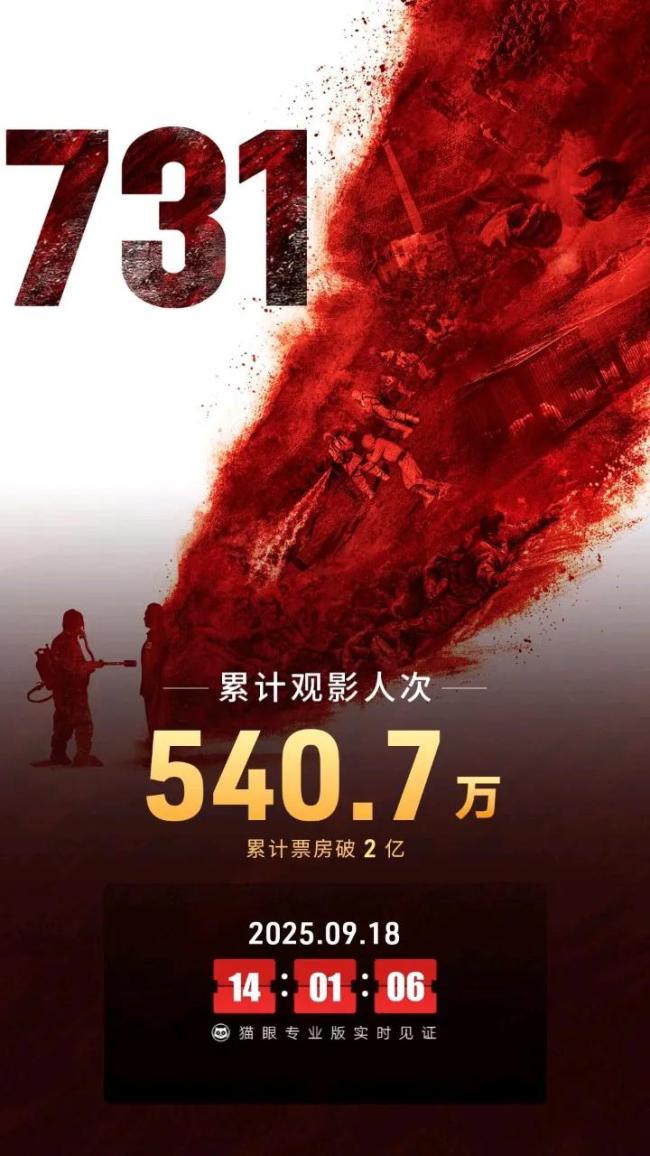 《731》在全国最大IMAX银幕上映